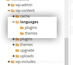 folder languages pada instalasi wordpress anda