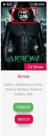 Muvipro wordpress theme